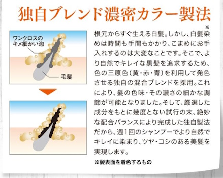 グローリン・ワンクロス　濃密製法